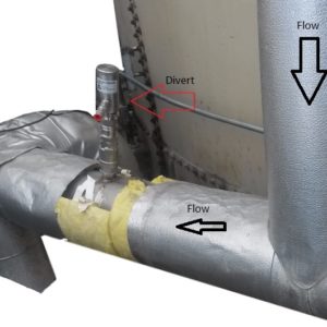 BOD COD EQ tank COD tank triage suspended solids and turbidity measurement