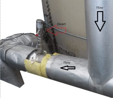 Turbidity COD online