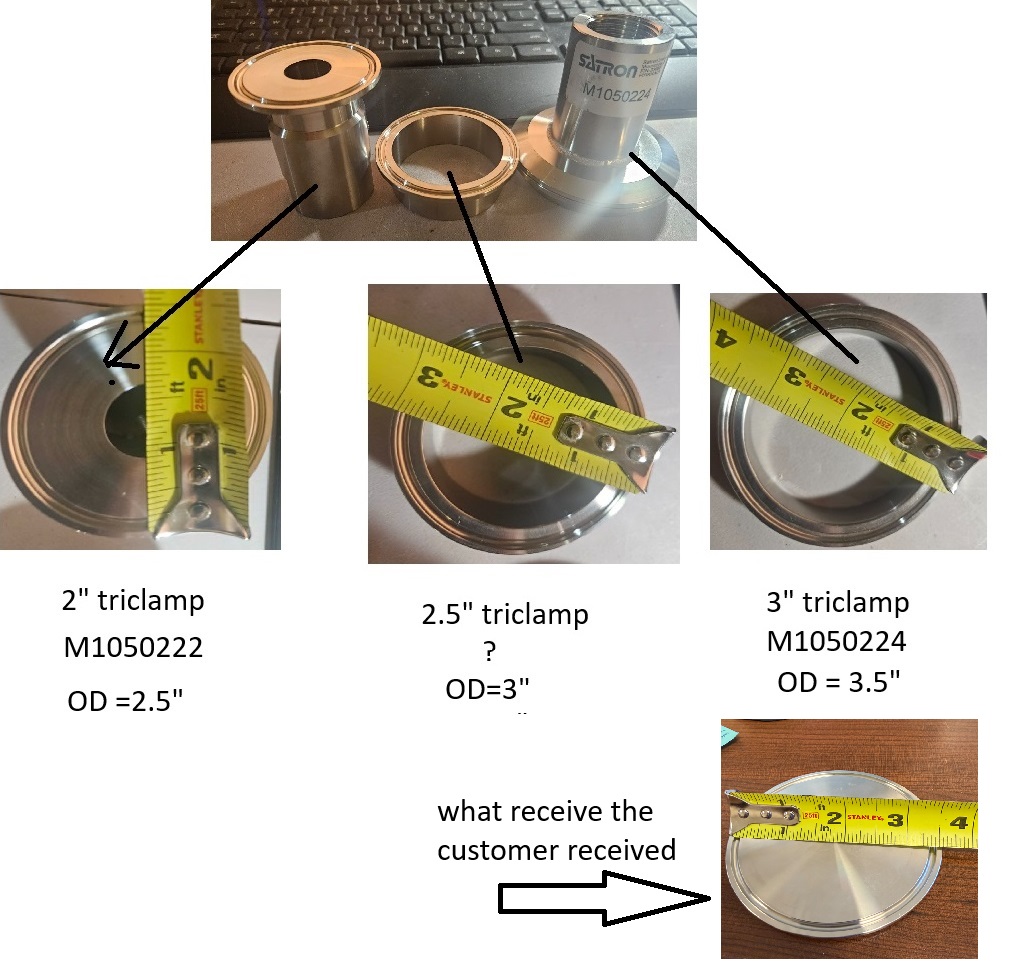 Tri-clamp VOM VOA
