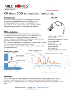 waste monitoring spill detection hub turbidity online
