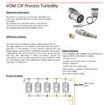 CIP improvement return line first rinse