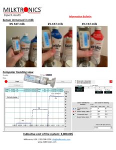 online fat protein monitoring turbidity meter