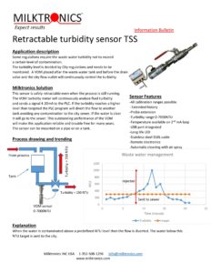 Retractable online turbidity meter