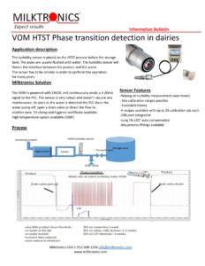 HTST phase transition detection turbidity meter