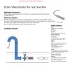 Brix refractometer for drain