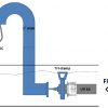 Drain Brix refractometer