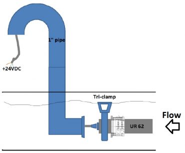 UR-62 Maselli for drain