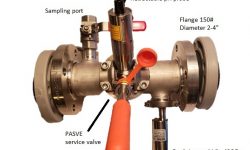 Turbidity and pH Combo