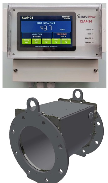 open channel flow meter